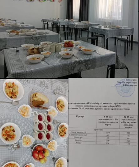 Ас мәзірі