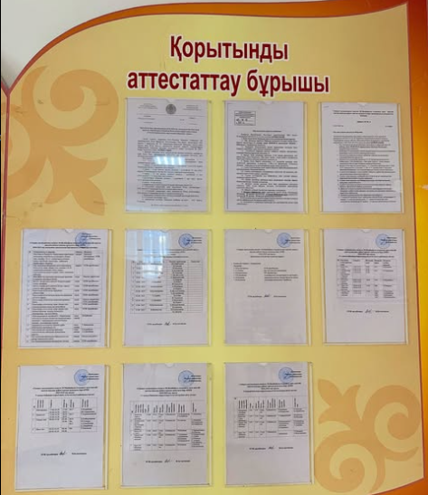 “Емтихан тапсыру ережелері”туралы